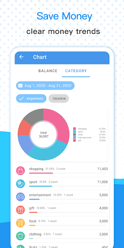 Budget App - Expense Tracker