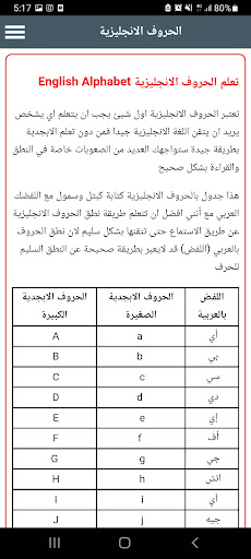 تعلم الإنجليزية Learn English Screen 2