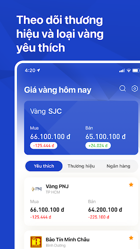 Giá Vàng Việt Nam Screen 2