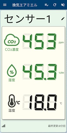 【CO2センサー】換気エアミエルのおすすめ画像3