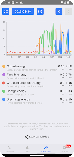 Energy Stats Screen 3