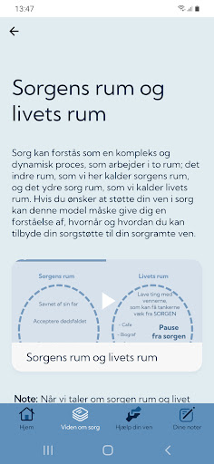&Sorgen Screen 3
