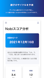 Nobi