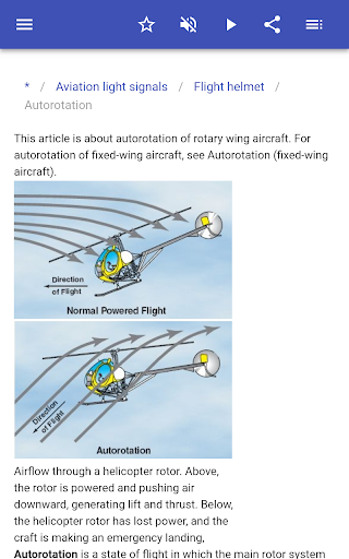 Aviation terms