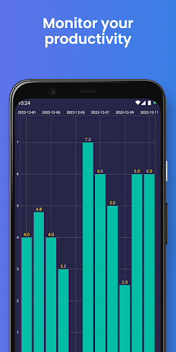 Screenshot of Focusability: Stop Daydreaming
