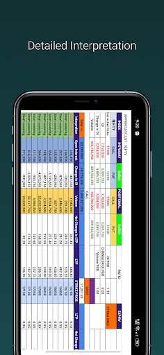 Chains | FNO Trading | 2022 Screen 3