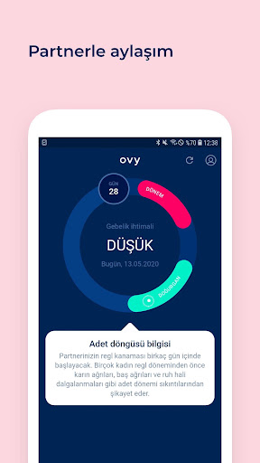 Ovülasyon Regl Takvimi Ovy