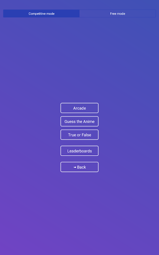 Anime Quiz Game Test Guess