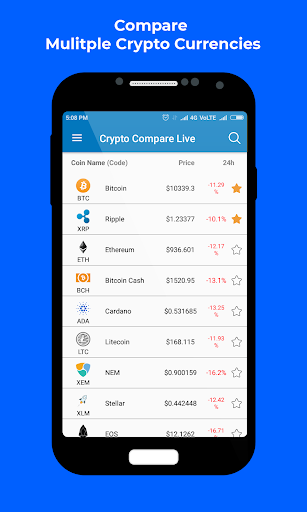 Android application Crypto Currency Market Caps screenshort