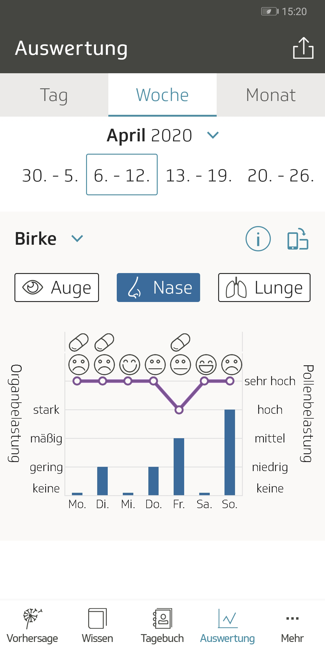 Android application Husteblume - die Allergie-App der Techniker screenshort