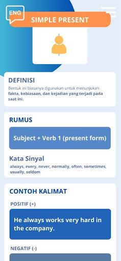 16 Tenses Bahasa Inggris FULL
