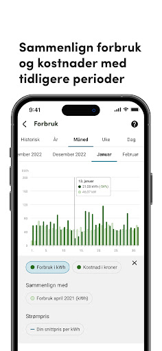 Lyse - Min Energi Screen 2