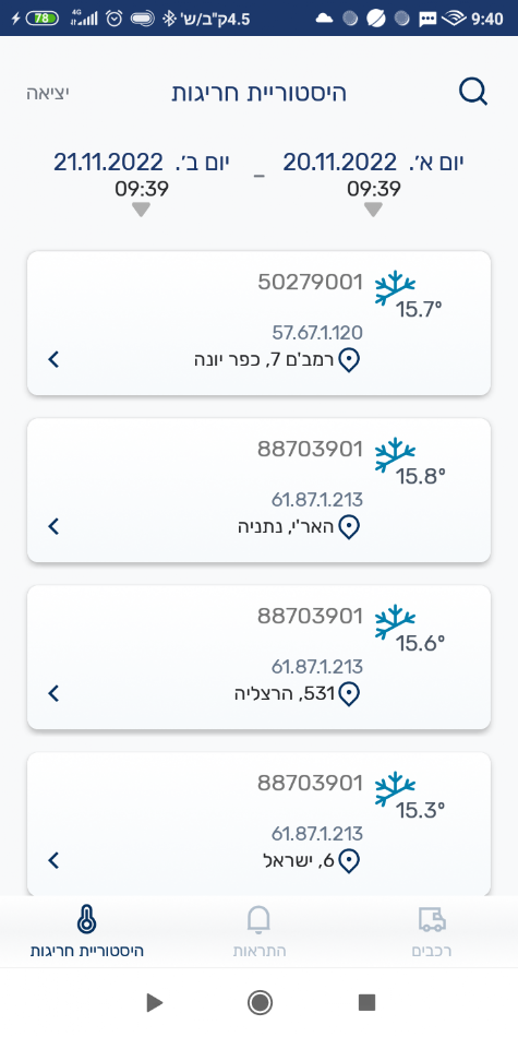 #5. ITC Ituran (Android) โดย: Ituran USA