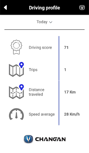 Changan GPS by Hunter Screen 3