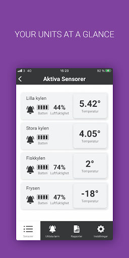 Android application SmartMate screenshort