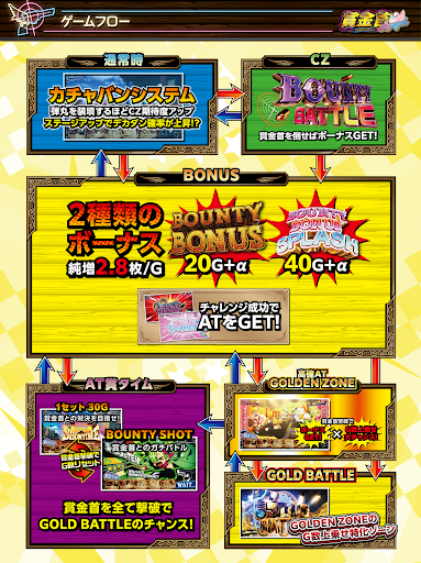 【スマスロ】賞金首Angel screenshot 10