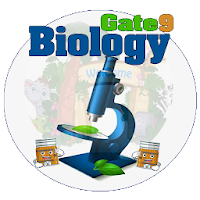 Biology Gate gr 9