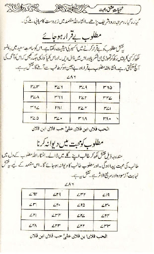 Naqsh E Pyaar Mohabbat Amliyat