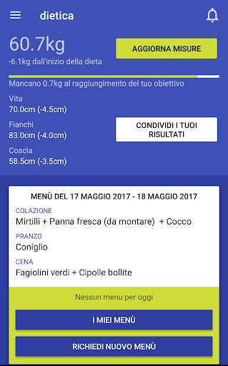 Dietica Screen 2