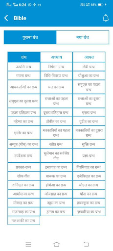 Android application Atmardarshan Television screenshort