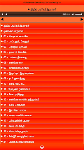 Ponniyin Selvan Audio 4/6 Man Screen 3