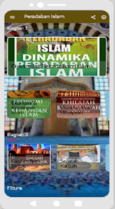 Dinamika Peradaban Islam
