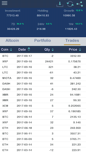 Bitcoin Portfolio & Altcoin Po Screen 3