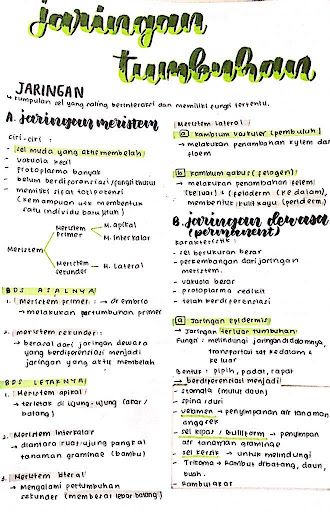 Materi UNBK SMA BIOLOGI