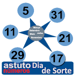 Cover Image of Baixar smart numbers for Dia de Sorte 1.627 APK