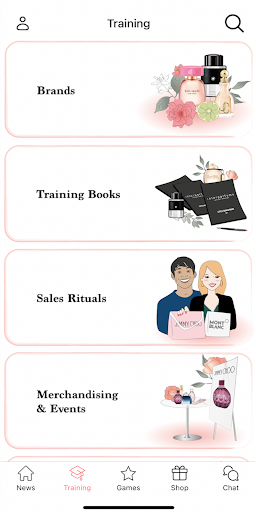 My Fragrance Club USA