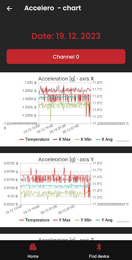 STATOTEST Screen 3