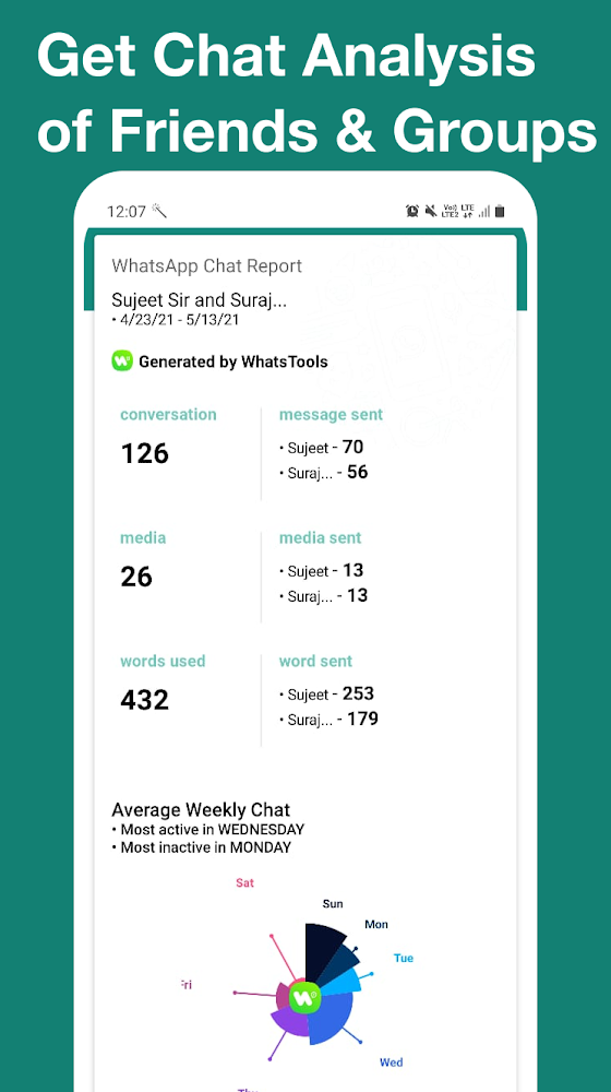 WhatsTool: Bulk Sender WhatsWeb Split Video Status (Mod)