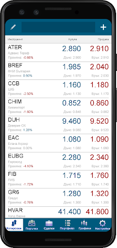 SIS BGTrader Screen 2