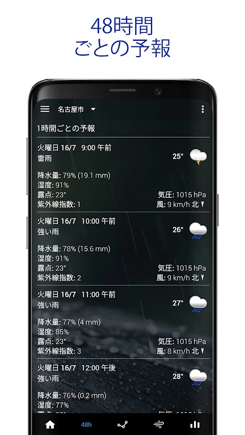 Sense Flip Clock & Weatherのおすすめ画像5