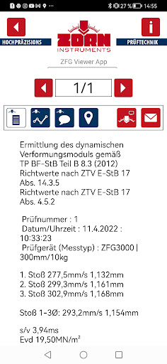 ZORN ZFG Viewer Screen 2