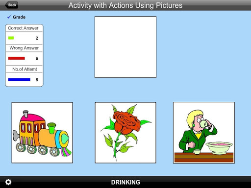 Activity with Actions Usin Pic