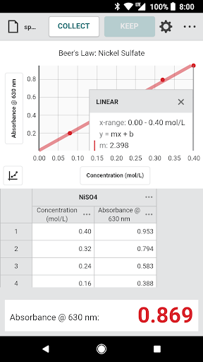 Screenshot of Vernier Spectral Analysis
