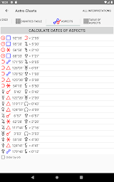 Astrological Charts Lite