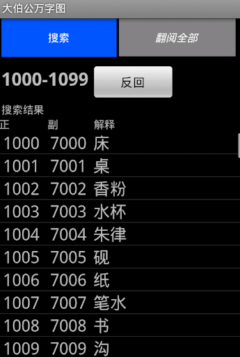 Download 大伯公万字图4d Magnum Damacai Toto Free For Android 大伯公万字图4d Magnum Damacai Toto Apk Download Steprimo Com