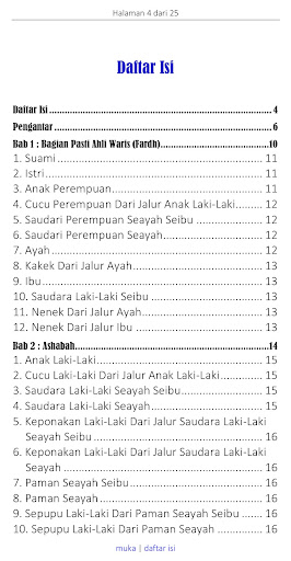 Android application Mengetahui Bagian Ahli Waris screenshort