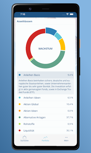 IBB AG Screen 2