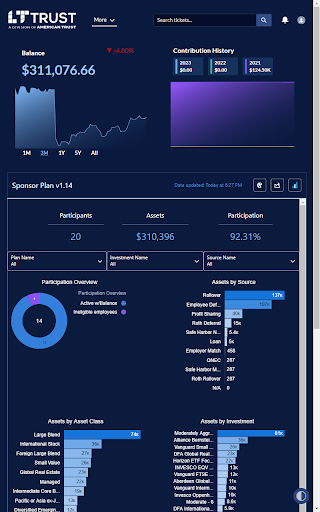 LT Trust SponsorLens Screen 3