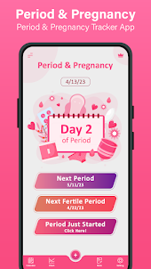 Period Tracker Ovulation cycle