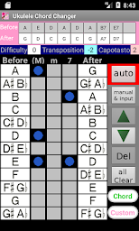 Ukulele Chord Changer