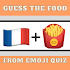 Guess The Food From Emoji Quiz