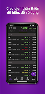 Free TPS Mobile – Trading App Mod Apk 5