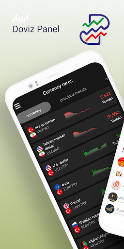 Android application Doviz Panel screenshort