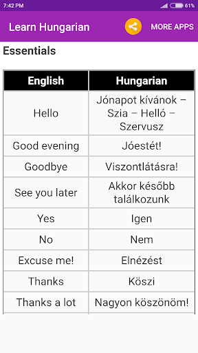 Learn Hungarian