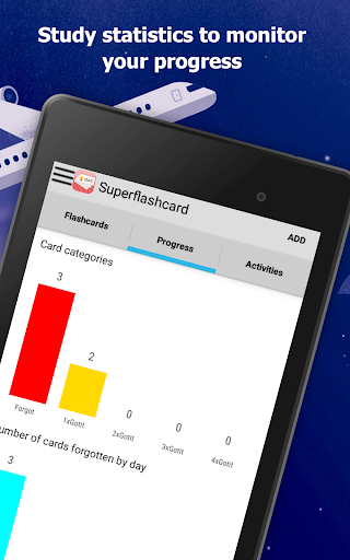 Screenshot of OAT Flashcards