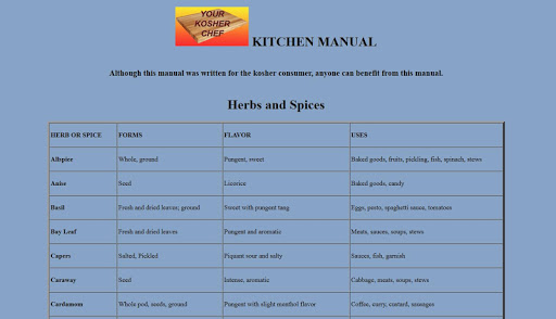 Kosher Chef Kitchen Manual Screen 2